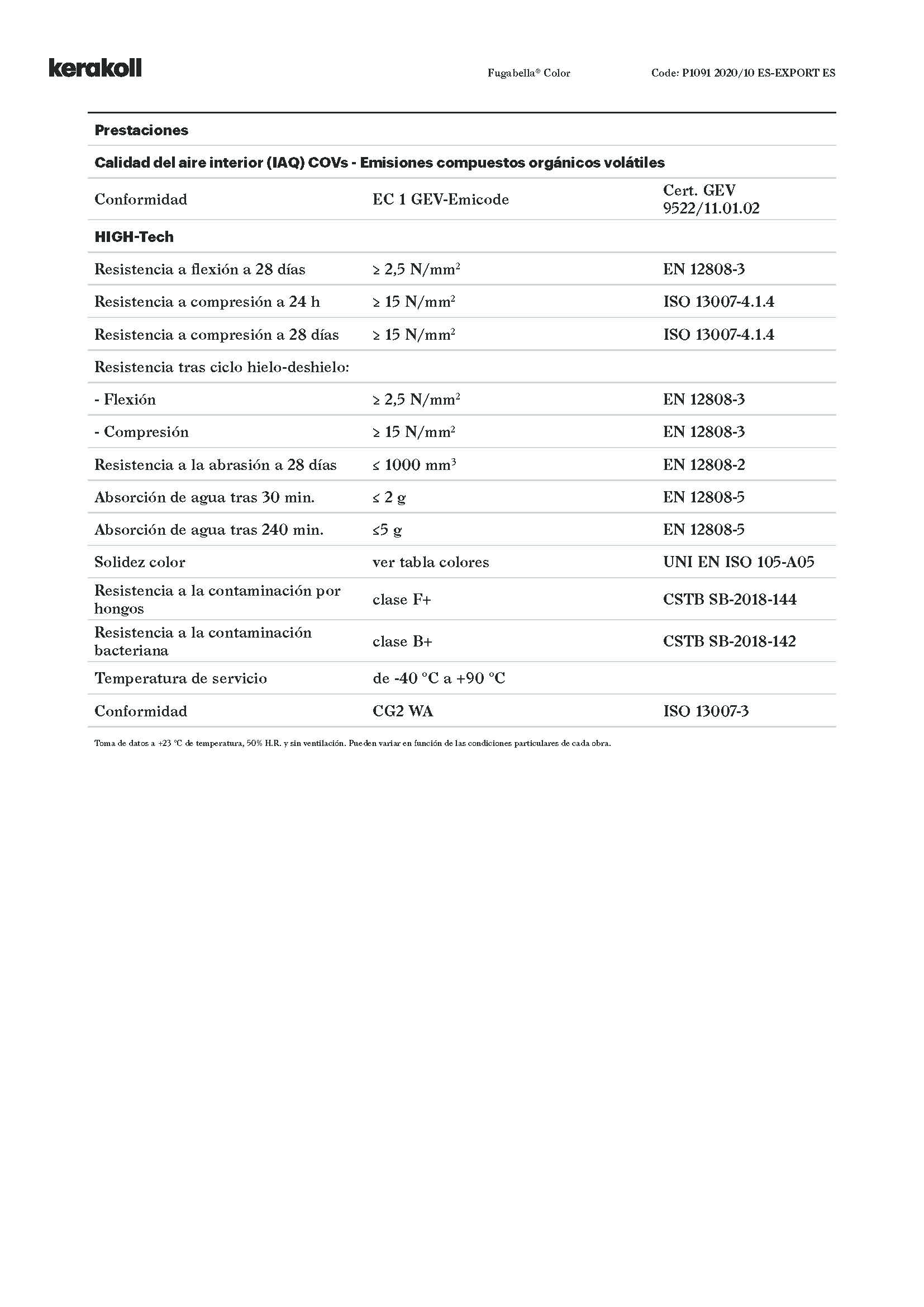 Fugabella_Color_2020_(es-export_es)_Página_7